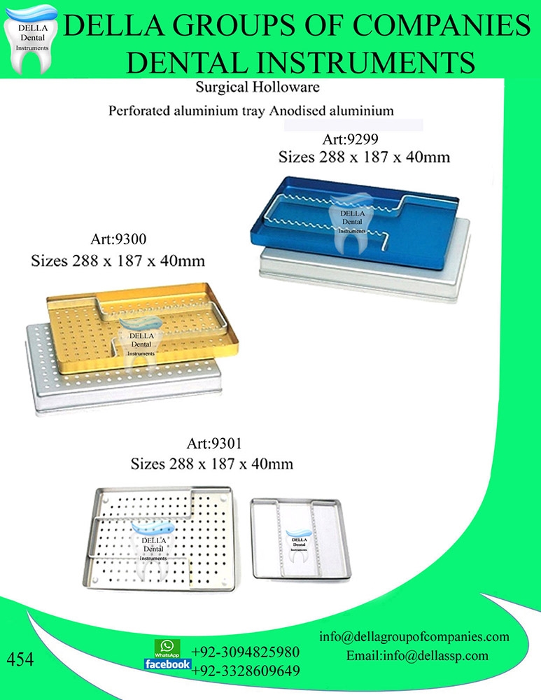 Surgical Holloware